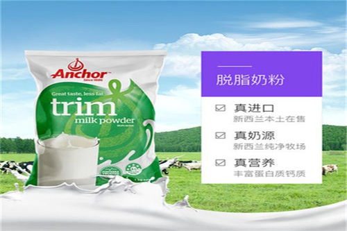 威盟供應(yīng)鏈 韓國餅干進口報關(guān)代理具體操作流程與軟件支持